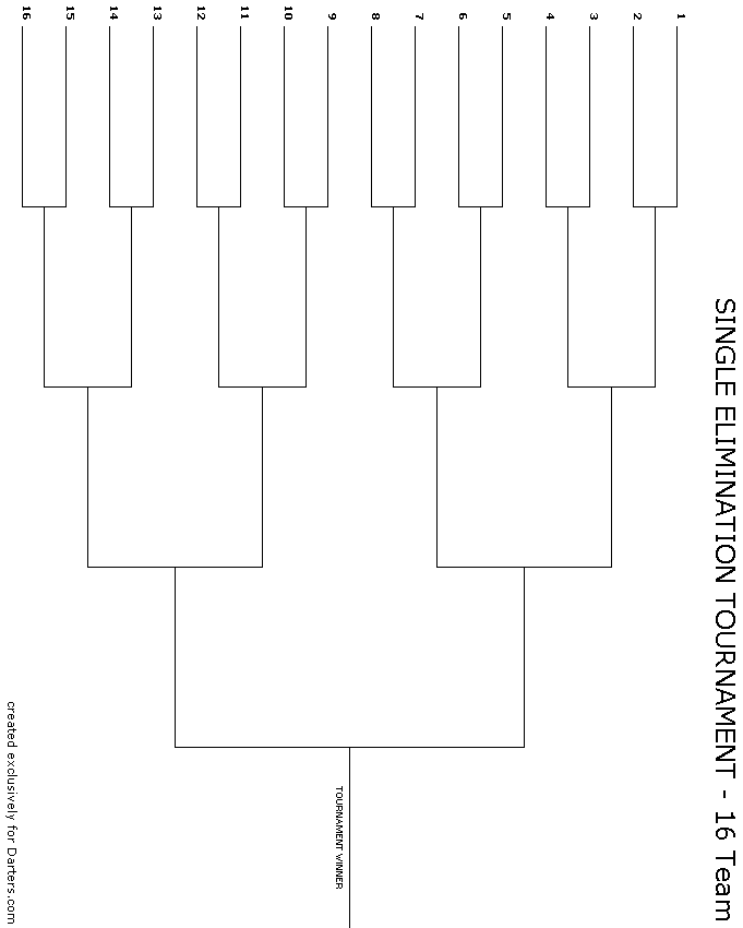 Darters Tournament Brackets 16 Team Single Elimination